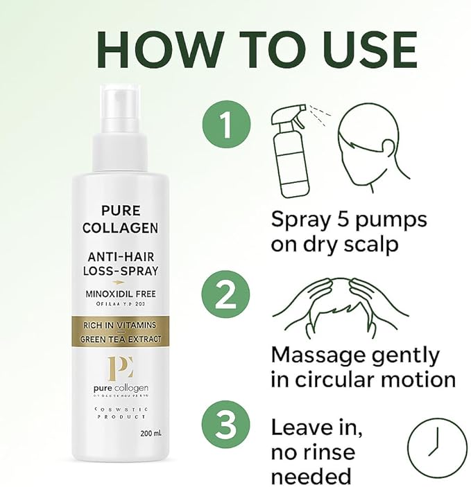 Pure Collagen Anti Hair Loss Spray